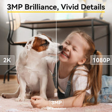 Pet Camera with 2-Way Audio
