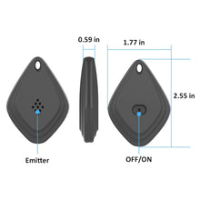 Portable Electronic Mosquito Repeller