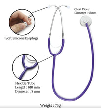 Single-Head Pet Heartbeat Listener