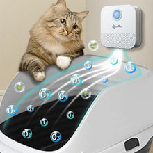 DownyPaws 4000mAh Cat Litter Odour Purifier