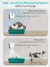 DownyPaws 4000mAh Cat Litter Odour Purifier