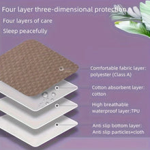 Washable Incontinence Bed Pad
