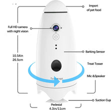 Smart 1080p Dog Camera 180° View with Treat Dispenser