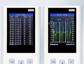 Handheld Pulse Oximeter Monitor For Pets