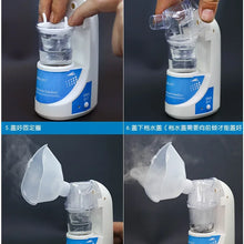 Portable Medical Nebulizer For Pet