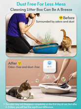 DownyPaws 4000mAh Cat Litter Odour Purifier