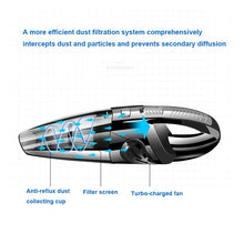 Rechargeable Wireless Vacuum Cleaner