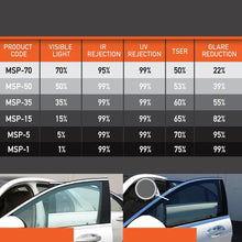 Car Window Tint Film Protector