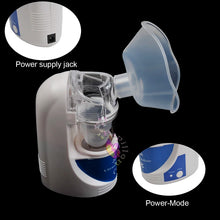 Portable Medical Nebulizer For Pet