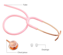 Portable Dog Heartbeat Listener