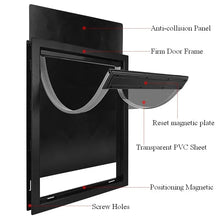 PVC Pet Door