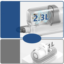 Pet Grooming Kit with Low-Noise Vacuum