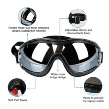 Anti-UV Pet Eye Protection, product photo 6 of 9