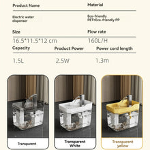 Auto-Filtering Cat Water Fountain with Pump, product photo 6 of 9
