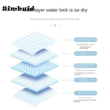 Disposable Dog Training Pee Pads, product photo 5 of 7