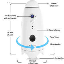 Dog Camera with Treat Dispenser in White