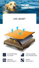 Dog Life Jacket with Reflective Trim, product photo 5 of 7