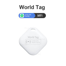 Mini GPS Tracker with Bluetooth Locator in White 1 Piece