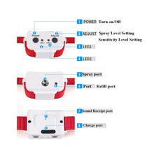 No-Shock Dog Spray Training Collar, product photo 5 of 7