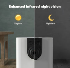 Smart Pet Feeder with HD Camera, product photo 5 of 7