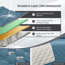 Waterproof Non-Slip Dog Bed Cover, product photo 5 of 12